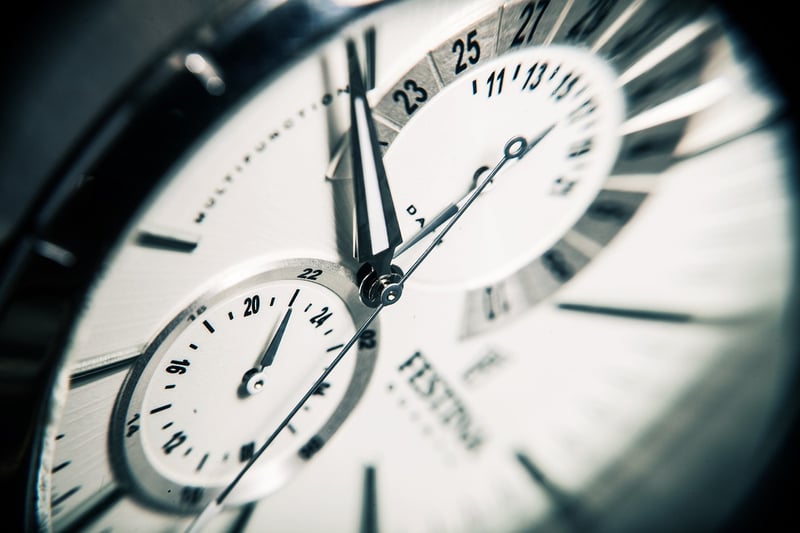 Fixed Points in Time